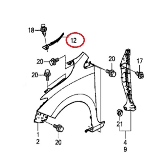 Cover Fender Honda City 2023